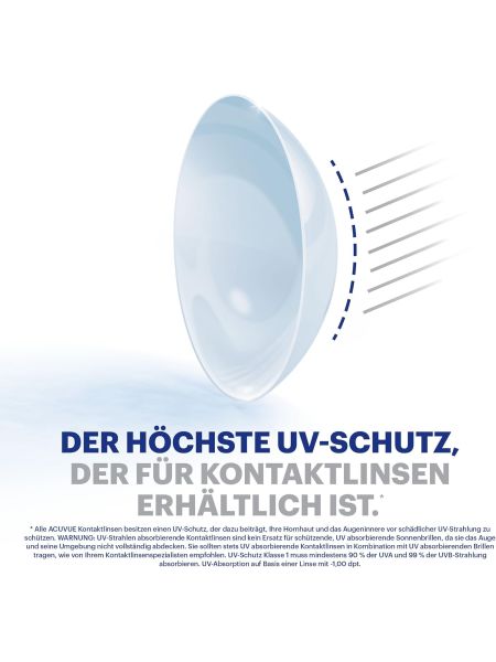 2-tygodniowe soczewki miękkie 12 sztuk / BC 8.8 mm / DIA 14 mm / -12.00 - 8
