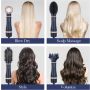 Lokówka tradycyjna PARWIN PRO BEAUTY Curl - 3