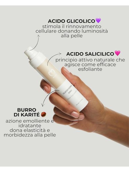MOST Przeciwstarzeniowy Peeling Krem do Twarzy z Glykolem i Kwasem salicylo - 5