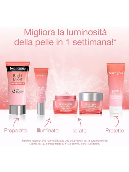 Nawilżający do twarzy Neutrogena 50 ml - 3