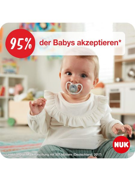 Smoczek Nuk ortodontyczny silikon 0 + 4x - 2