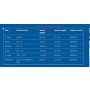 Wkładka pełna PERFORMANCE HEALTHCARE r. 41-45 czarny - 7